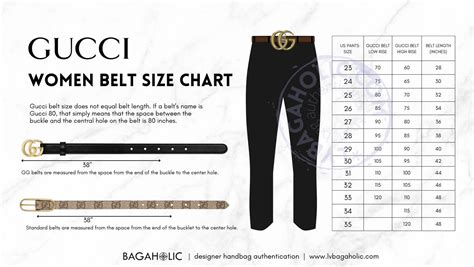 what size would i get for a 31 waist gucci|Clothing Size Chart .